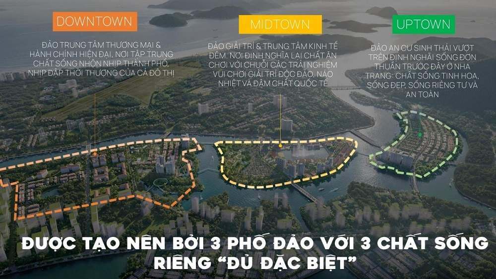 Charmora City quy hoạch 3 đảo chức năng riêng biệt