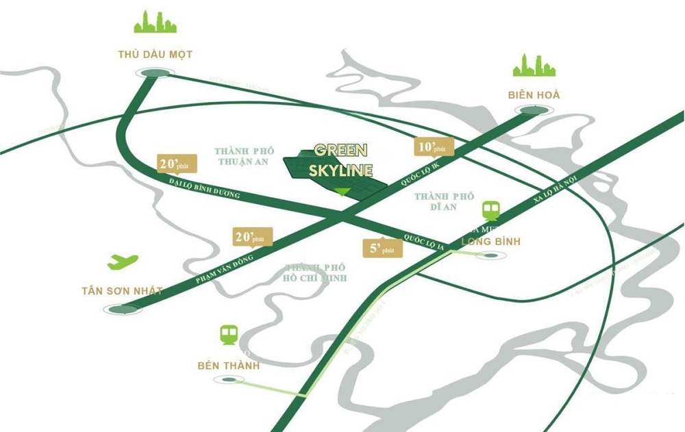 Thế mạnh của Green Skyline về vị trí